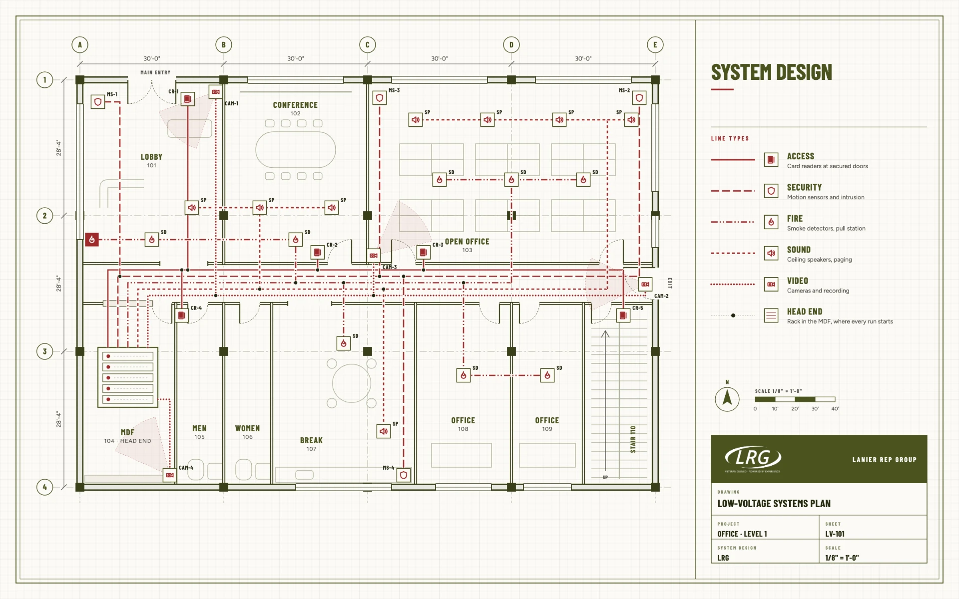 Low-voltage systems plan showing access, security, fire, sound and video runs from the MDF head end