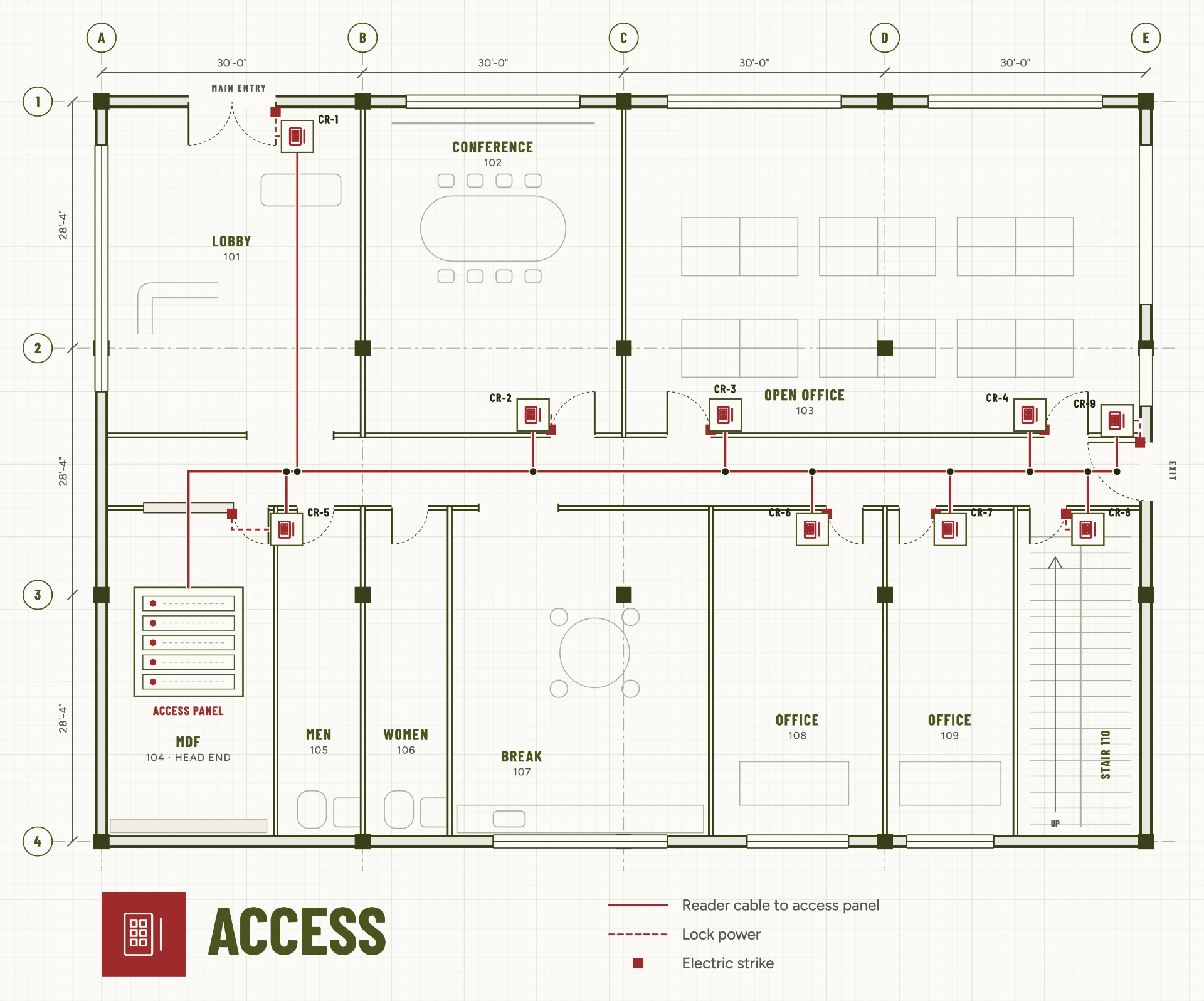 Access systems plan drawing, sheet LV-201